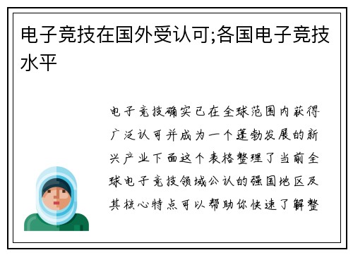 电子竞技在国外受认可;各国电子竞技水平